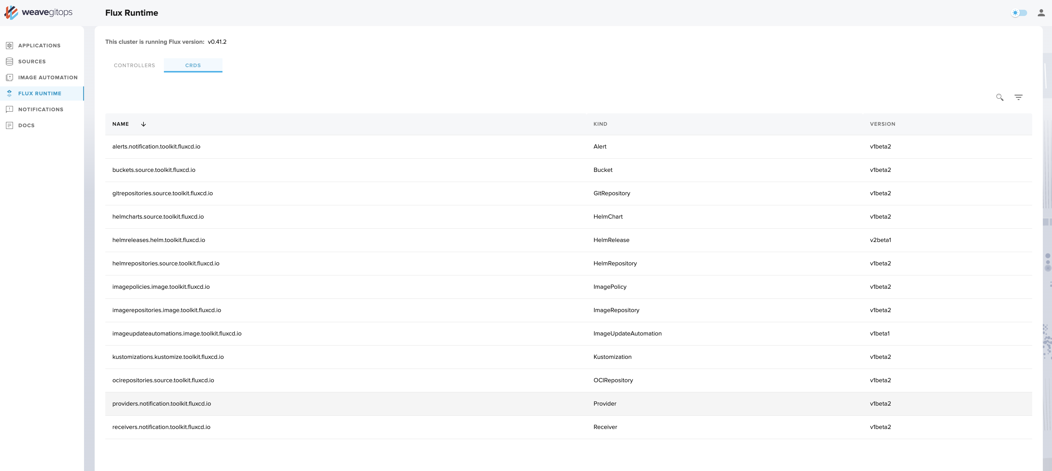 Flux Runtime view showing the various GitOps Toolkit controllers